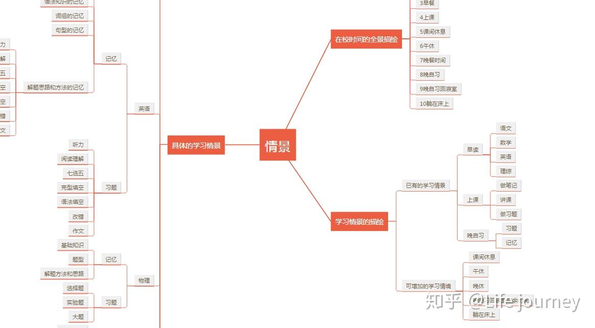 18号线来了！北京地铁1至19号线将全面补齐