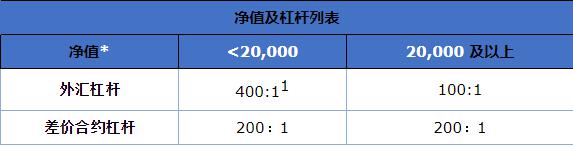 张家口市出台18条措施助力科技企业高水平发展