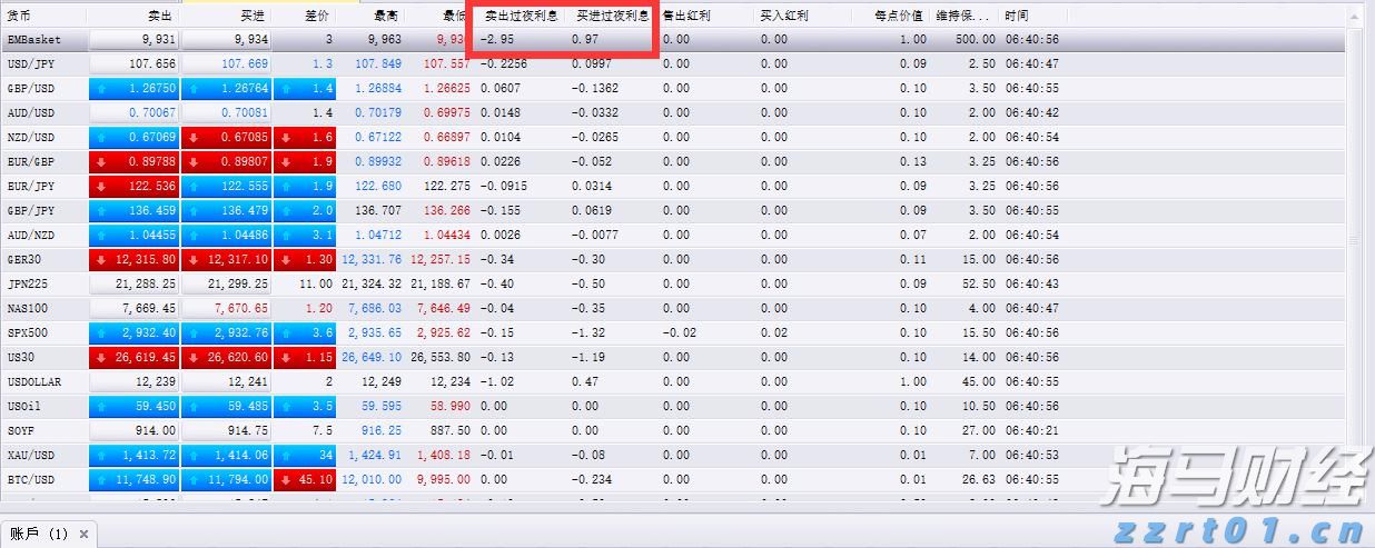港北区：特色产业链点燃新质生产力引擎