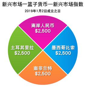 港北区：特色产业链点燃新质生产力引擎