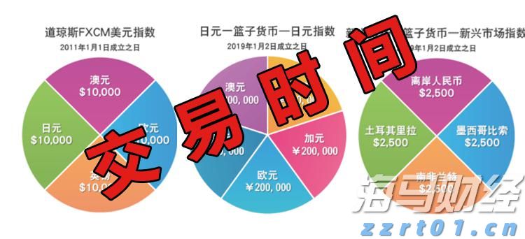特朗普宣布黄金免征关税 金价创三个月最大单日跌幅