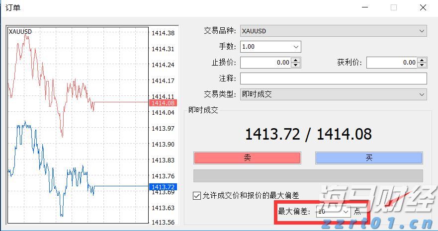 特朗普宣布黄金免征关税 金价创三个月最大单日跌幅