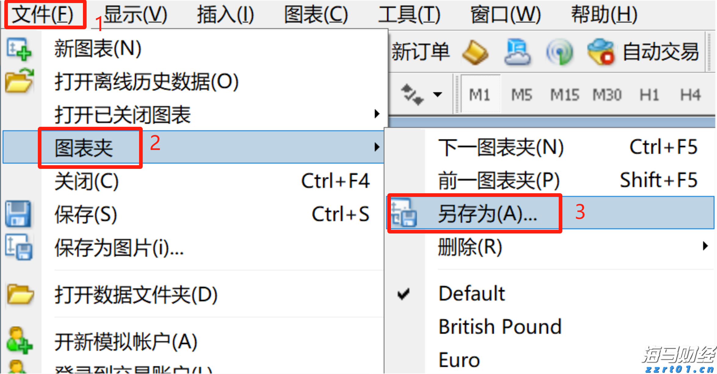 剧烈市场波动影响交易 壳牌(SHEL.US)Q2利润下降32%但超出预期