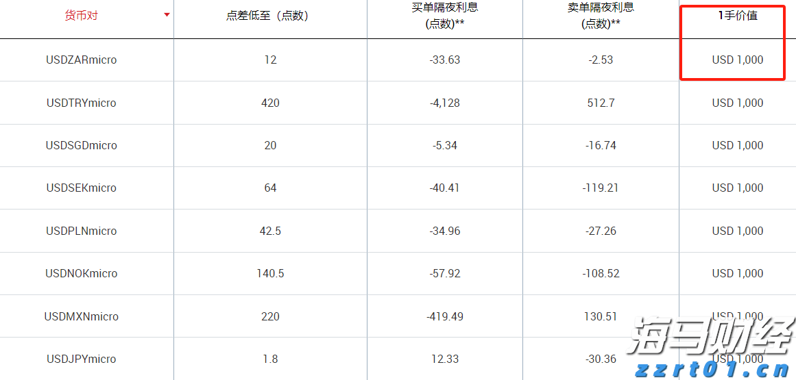 注册会计师全国统考临近，考生需留意防范恶劣天气对机考的影响