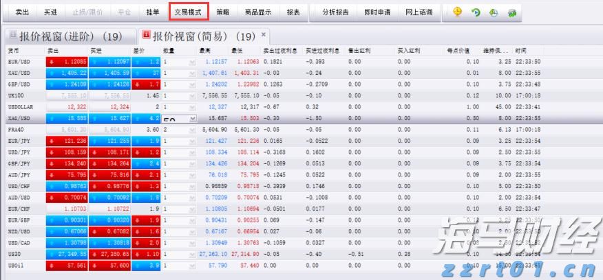 时政简讯（4月15日）