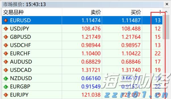 博通(AVGO.US)面临欧洲指控！收购VMware交易待审查