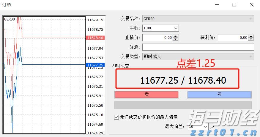 A股开盘速递 | A股小幅高开：创业板指涨0.13%，锂矿、水泥等板块领涨