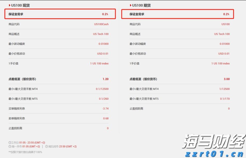 我市健儿在广西第十四届学生运动会斩获佳绩