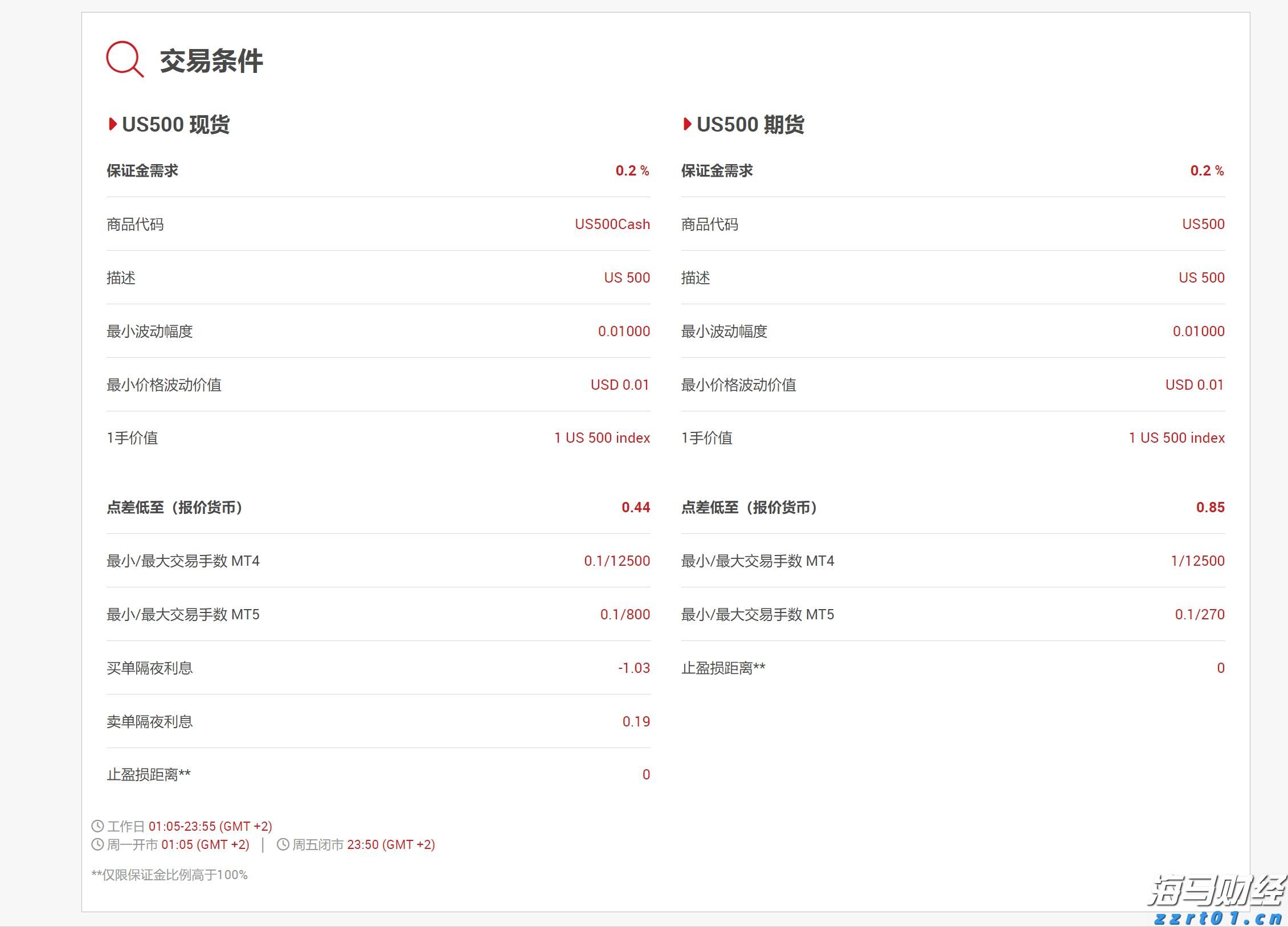 帮助老年妇女提升自我保健能力