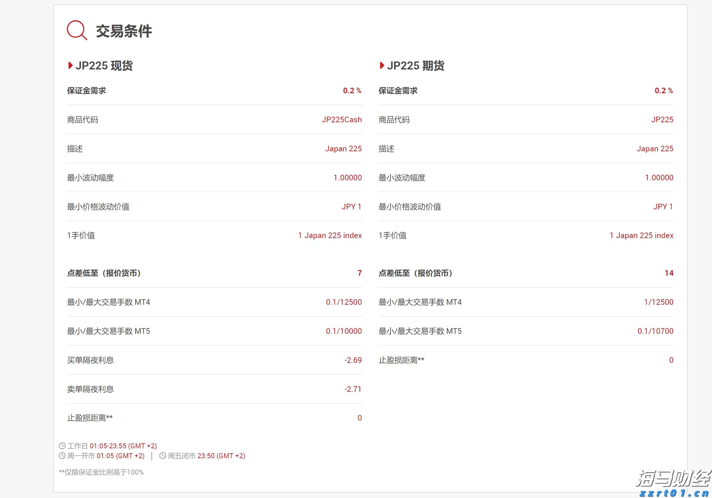 重拳整治电动车乱停乱放