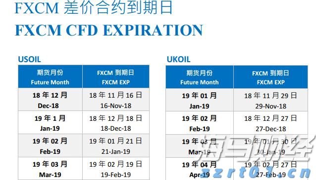 德意志银行(DB.US)第二季度净利润为14.85亿欧元，成功扭亏为盈，创下2007年以来最佳上半年业绩