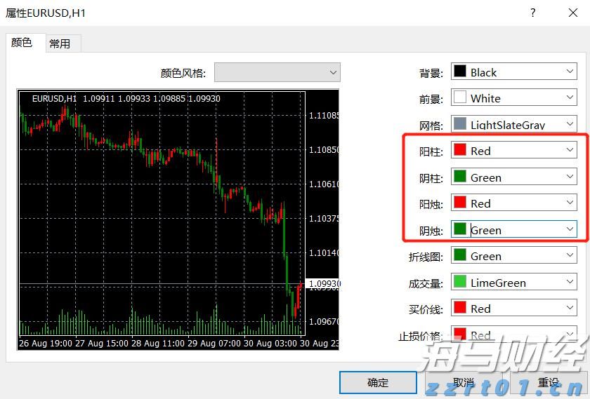 A股市值突破100万亿元大关！再破纪录