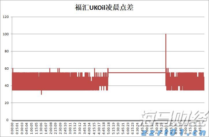 黑龙江省市场监管局开展保健食品生产经营专项整治行动