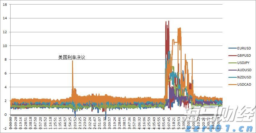 减肥药需求暴跌！诺和诺德(NVO.US)市值蒸发超900亿美元