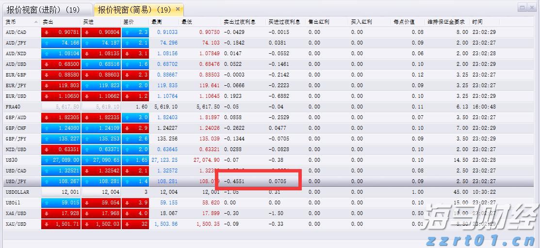 A股收评 | 三大因素催化！科技股爆发