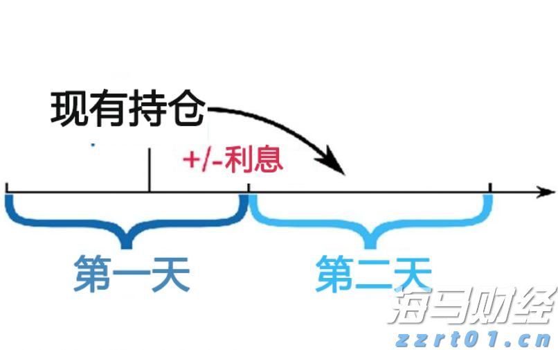 A股收评 | 三大因素催化！科技股爆发