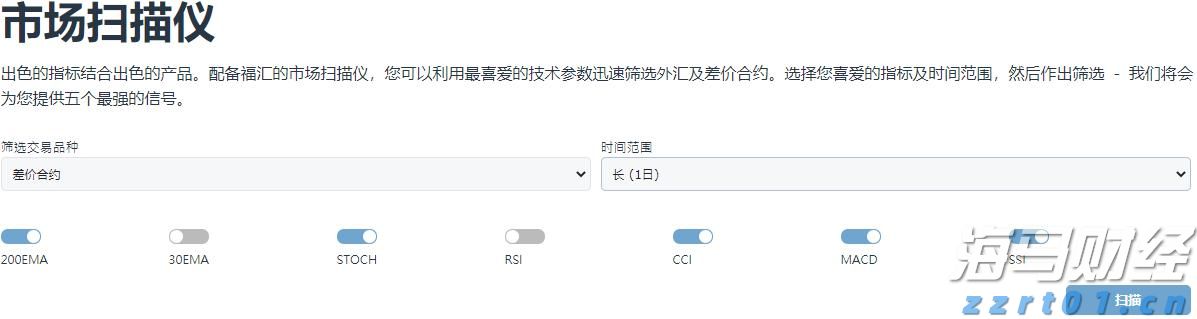 黄金市场将迎“拐点”!摩根大通：最大催化剂为“美国就业恶化引发美联储降息”