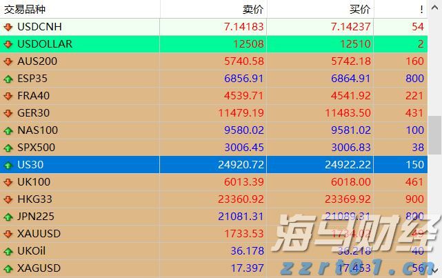 宁夏市场监管厅启动经营主体严重违法失信行为专项治理行动