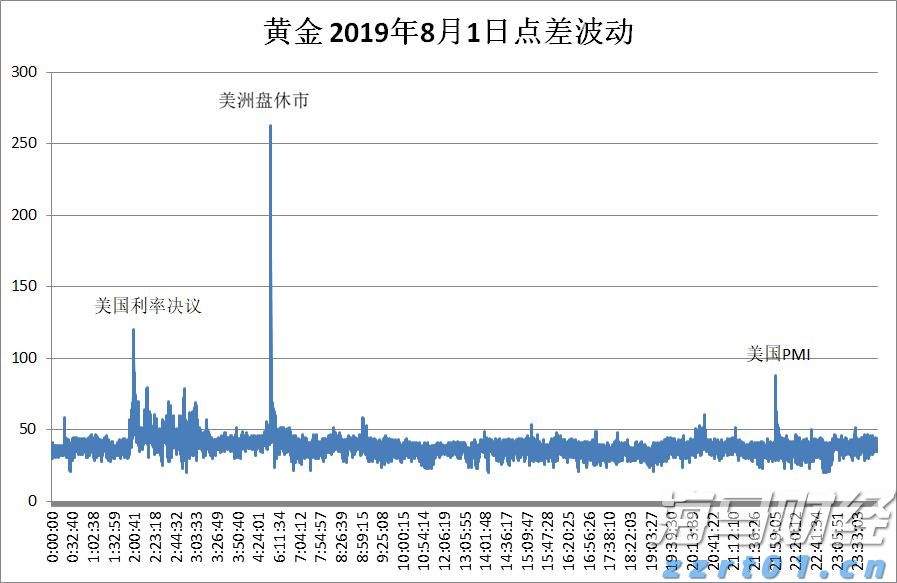 黑龙江大庆：3·15市场监管在行动，你点我检惠民生