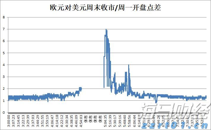 重磅！一系列活动发布！