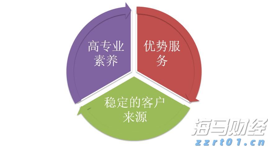 白雨露夺成都世运会女子斯诺克6红球金牌