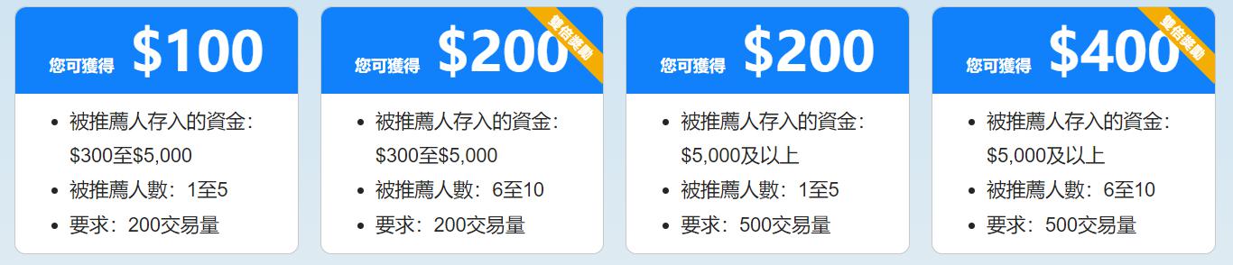 以“档案视角”讲好雷州故事
