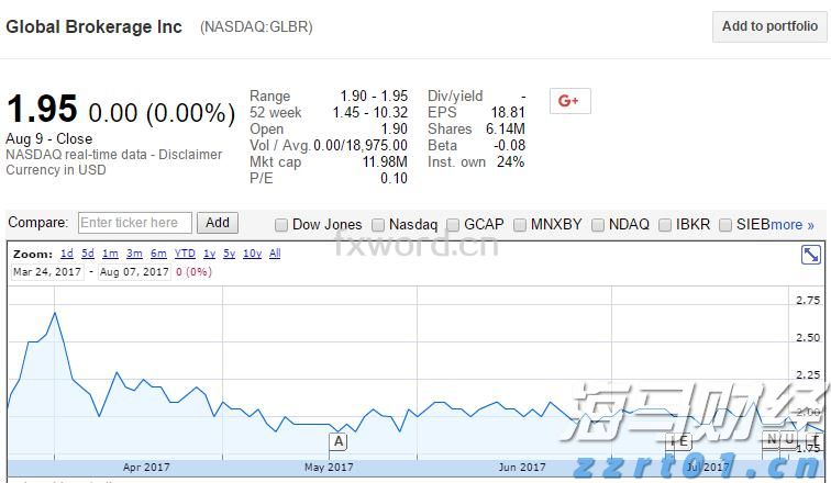 Rumble(RUM.US)计划收购德国数据中心公司Northern Data 估值约为12亿美元