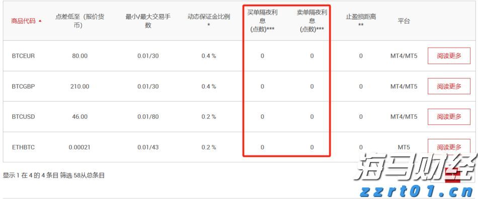 三部门印发《个人消费贷款财政贴息政策实施方案》