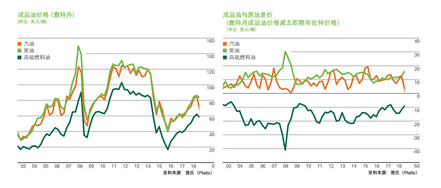 国家统计局：7月规上工业发电量9267亿千瓦时 同比增长3.1%