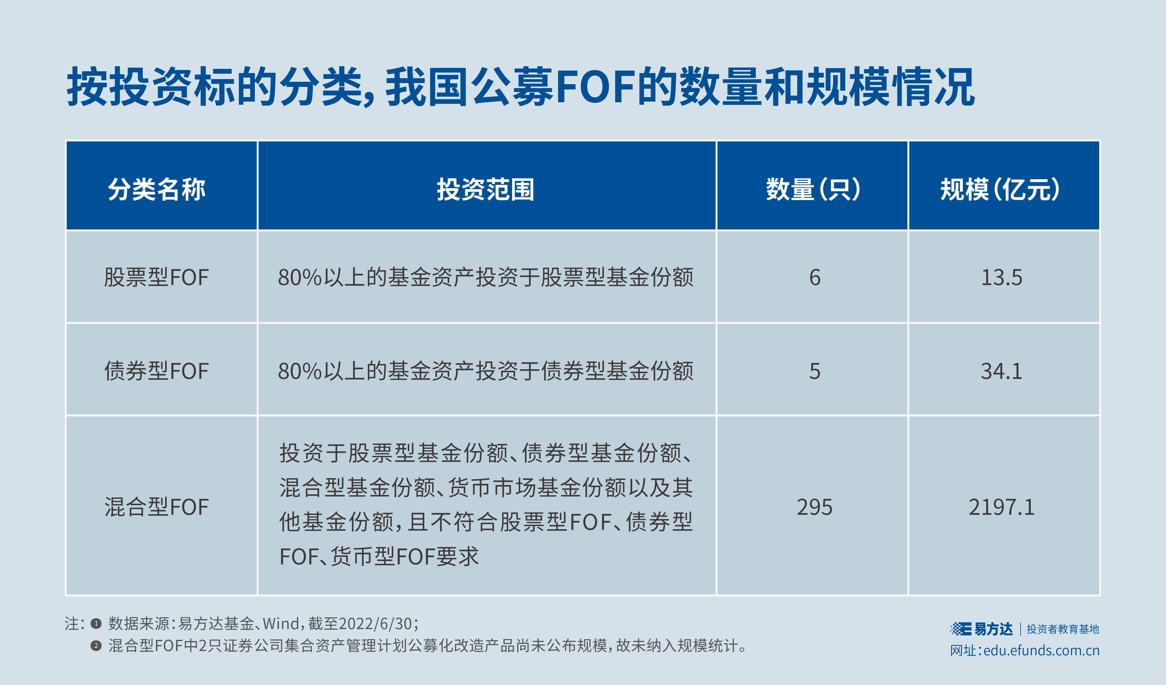 中原地产：CCL最新报138.84点按周升0.78% 创1月初后的29周新高