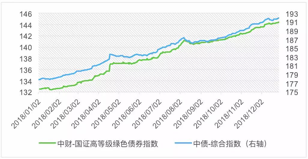 A股开盘速递 | A股走势分化 海南自贸区概念活跃 稀土板块再度走强