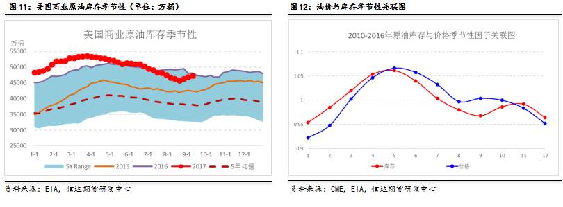 全球铝罐需求强劲，鲍尔包装(BALL.US) Q2业绩超预期并上调全年利润指引