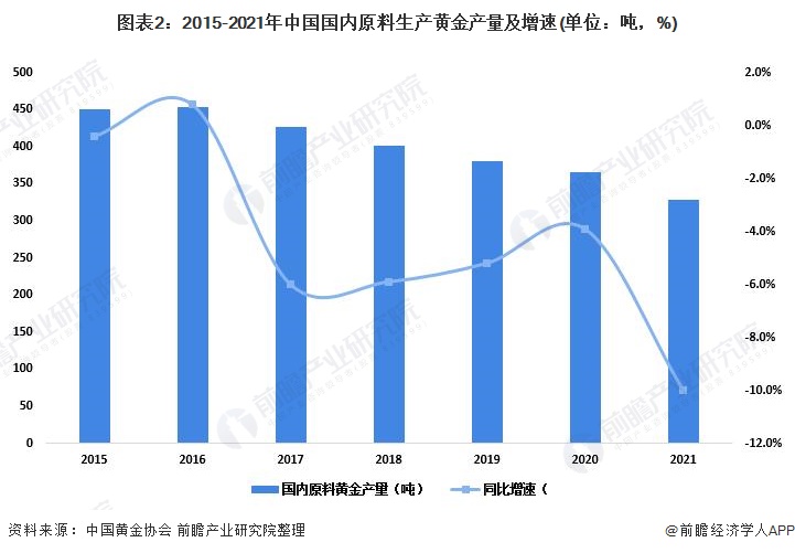 全球资金大迁徙！非美股市7月吸金136亿美元创纪录 美股连续三月被抛售