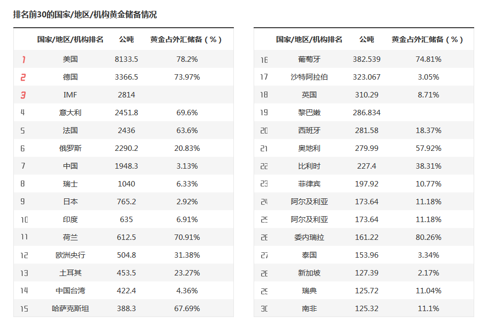 降息迫在眉睫！英国央行如何应对通胀上升与高工资问题