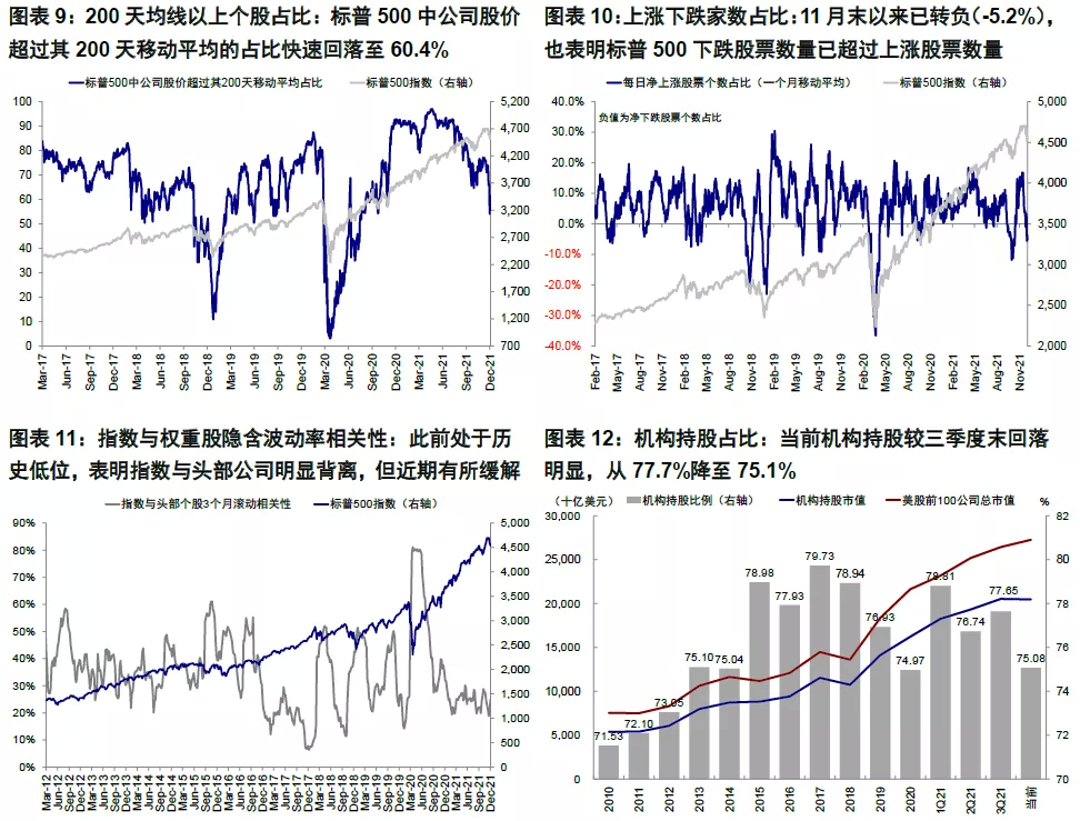湖北部署2023年食品安全工作重点