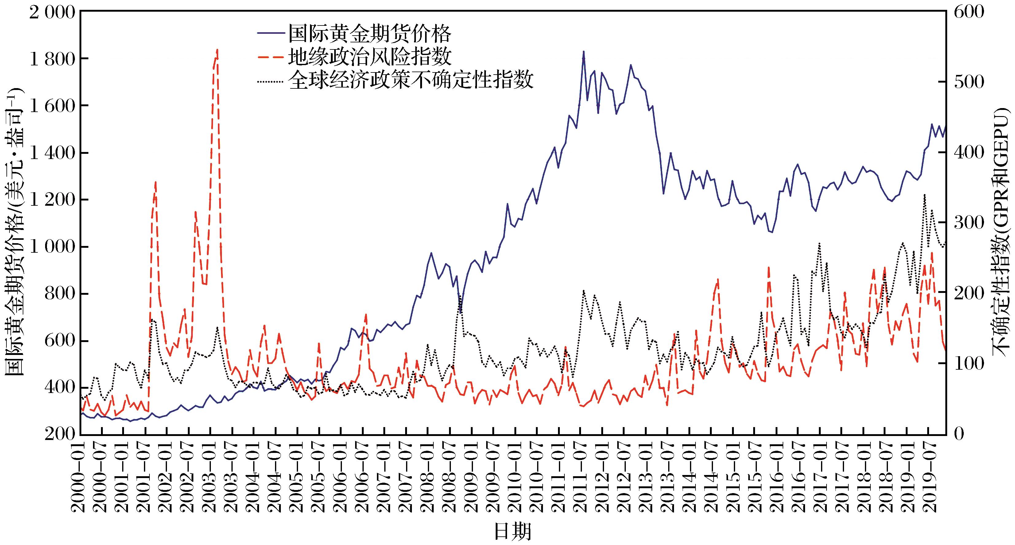 广东：堂食放开 食品安全监管不放松