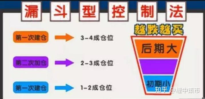 半导体关税即将实施?特朗普称税率或达到300%