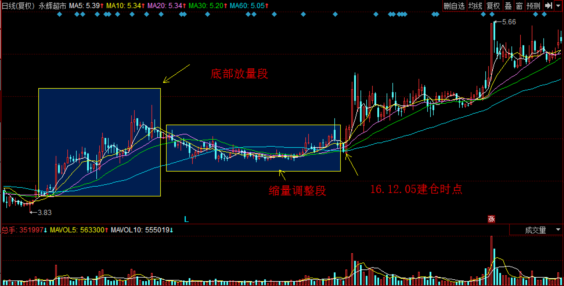 北水动向|北水成交净买入37.19亿 科网股、芯片股分化 内资加仓港交所(00388)超3亿港元