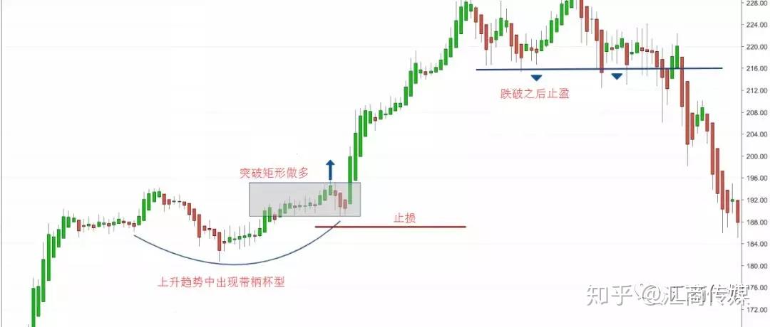 广东省市场监管局受委托开展粤桂琼三地经营者集中简易案件反垄断审查