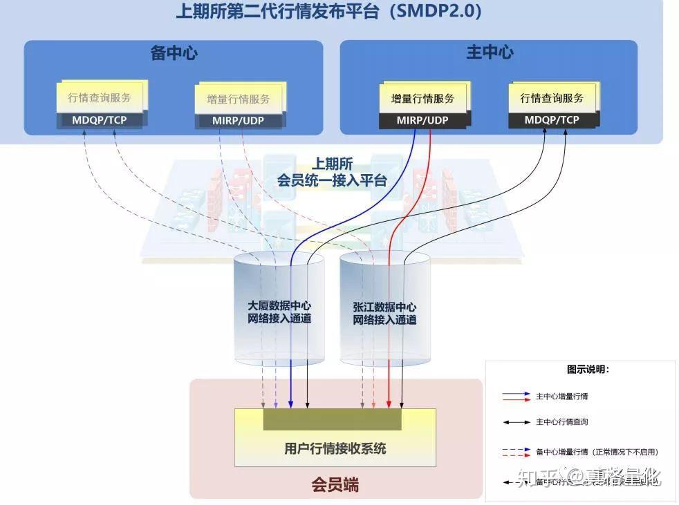 华创证券：美国新版对等关税率分析