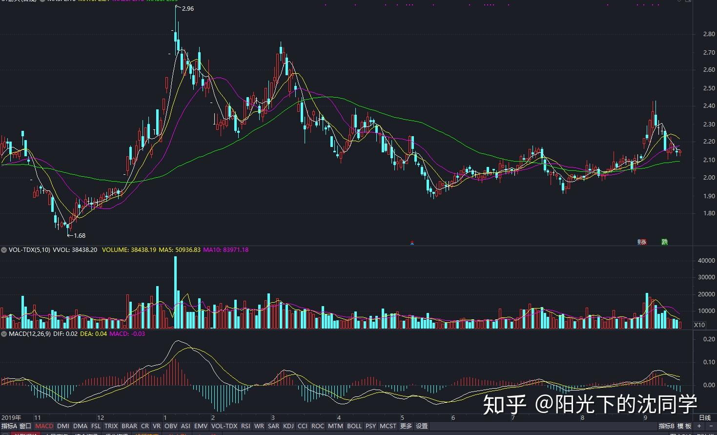 中汽协：上半年中国对“一带一路”国家汽车出口金额达到639.9亿美元 同比增长12.1%
