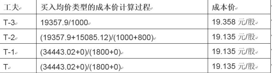 江河洪水快速上涨！广东省三防指挥部将防汛应急响应提升至Ⅱ级