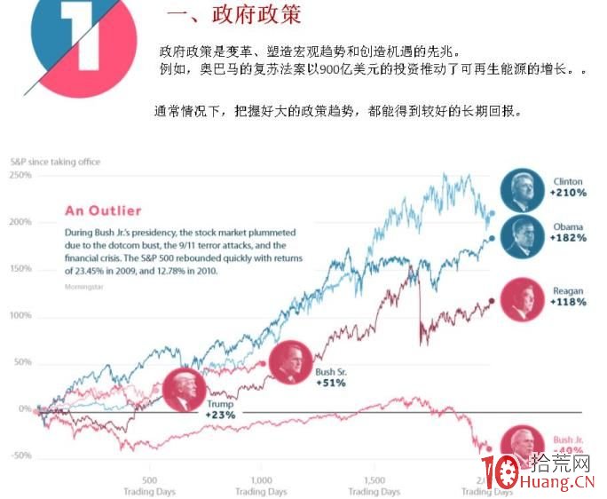 IDC：预计2029年中国CAD市场规模将达146.8亿元