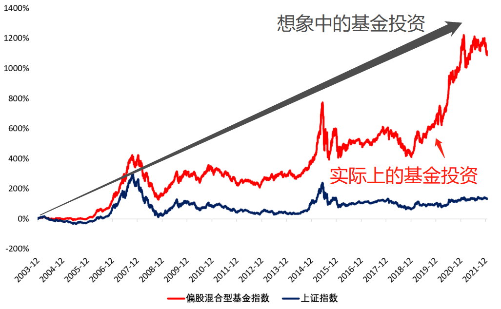 汇丰将诺和诺德(NVO.US)评级下调至“持有” 2025年增长预期显著下降