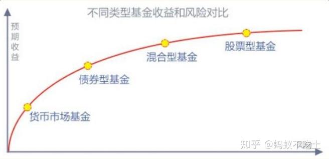 主要江河将会出现明显涨幅！梅州发布洪水风险预警→