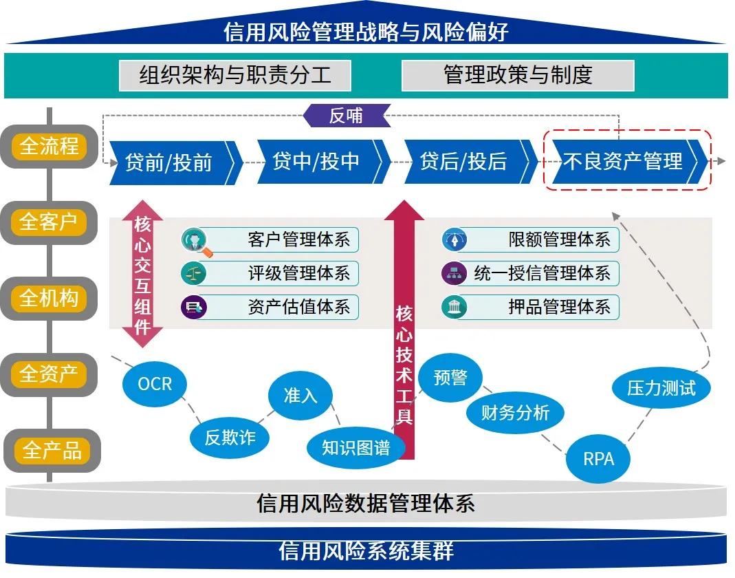 中信建投：大疆进入扫地机市场 依然看好清洁电器品类的增长与行业领导者的前景