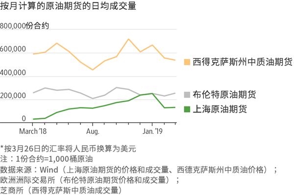 Visa(V.US)第三季度营收与利润超出预期 持续维持全年业绩指引