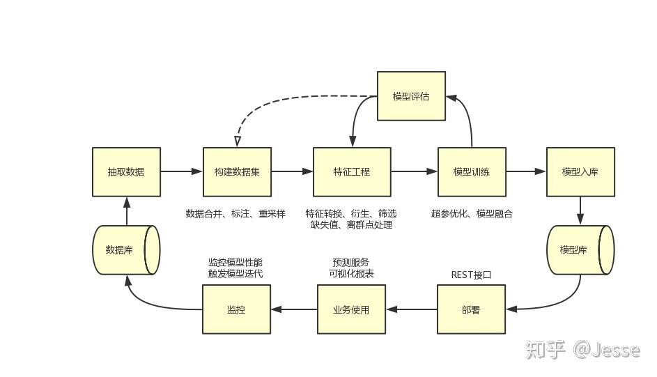 申万宏源：A股牛市氛围将持续，科技和制造业反内卷或为主线