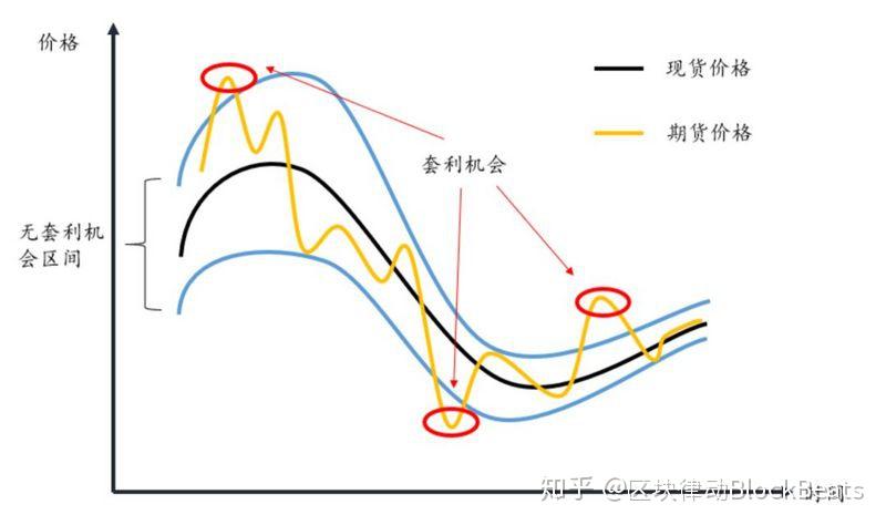 湖北推广“放心餐饮社会监督码”