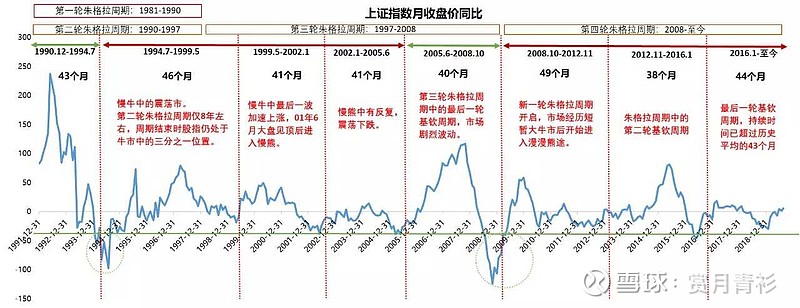 高盛(GS.US)投行业务回升，年内取消对46,000名员工的裁员计划